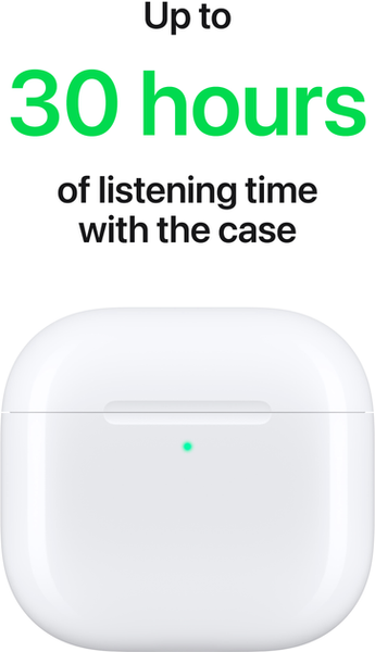 Навушники Apple AirPods (4-те покоління) MXP63  000006 фото