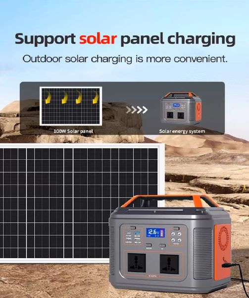 Sandisolar SD69-L2 200W Power Station Solar Energy Storage System (200W/153.6Wh) 000015 фото