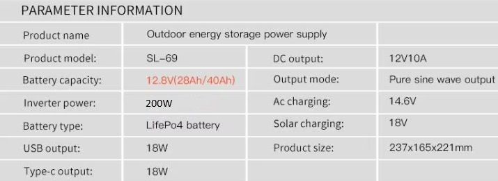 Sandisolar SD69-L2 200W Power Station Solar Energy Storage System (200W/153.6Wh) 000015 фото